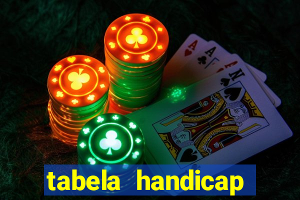 tabela handicap asiatico gols